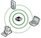 Guía para asegurar nuestra red Wifi